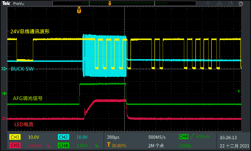 如何使用示波器、AFG和萬用表測試LED 驅(qū)動器的調(diào)光線性度？