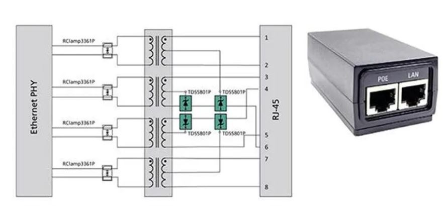 使用TDS瞬態(tài)分流抑制器，實(shí)現(xiàn)可靠ESD和EOS保護(hù)，完整攻略在此！