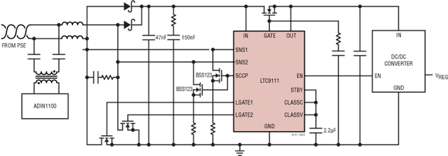 下一代樓宇控制器 開(kāi)啟智能新體驗(yàn)