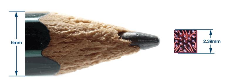 如何通過集成多路復(fù)用輸入ADC搞掂空間受限的挑戰(zhàn)？