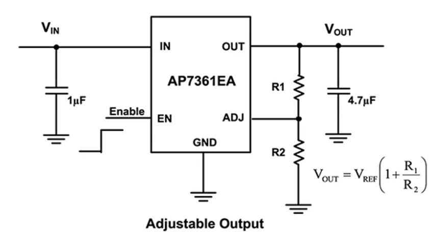 LDO穩(wěn)壓器核心知識(shí)點(diǎn)全解析：掌握這些，你就是專家！
