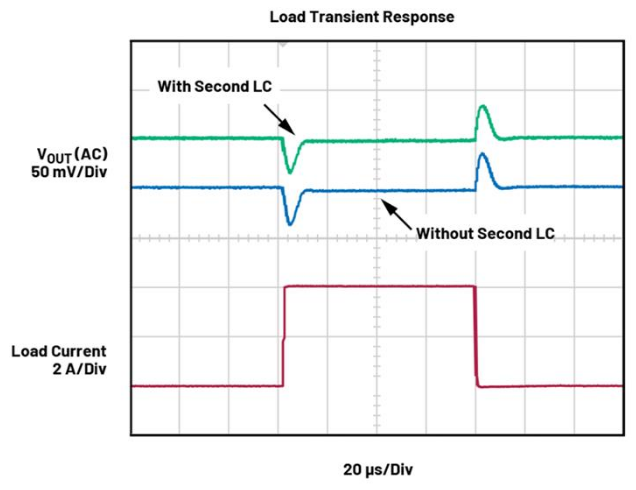 BMS開(kāi)路檢測(cè)新突破：算法如何攻克電芯連接故障識(shí)別難題？