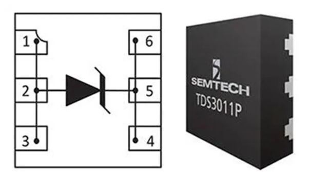 使用TDS瞬態(tài)分流抑制器，實(shí)現(xiàn)可靠ESD和EOS保護(hù)，完整攻略在此！