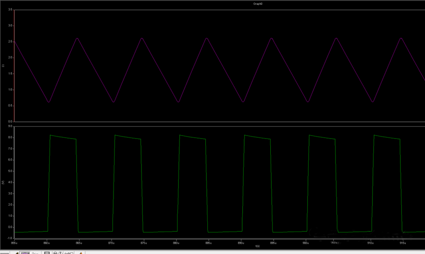 開關電源的工作模式CCM、BCM、DCM