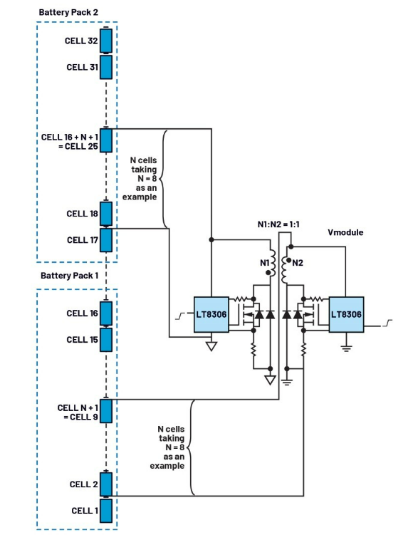 簡(jiǎn)單制勝——第三部分：高效BMS主動(dòng)均衡系統(tǒng)架構(gòu)深度剖析