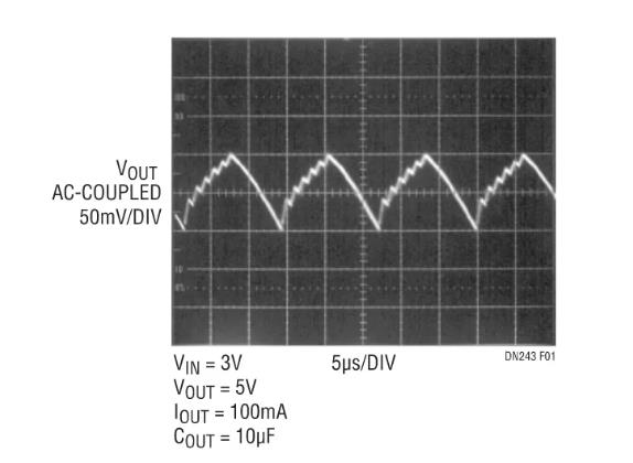 采用嶄新結(jié)構(gòu)的升壓充電泵，想了解一下嗎？