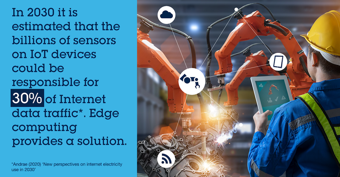 邊緣計(jì)算：節(jié)約能耗，助力更環(huán)保、更智慧的解決方案