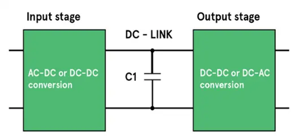 什么是直流母線支撐濾波器？