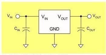 你知道LDO與DC-DC器件的區(qū)別嗎？