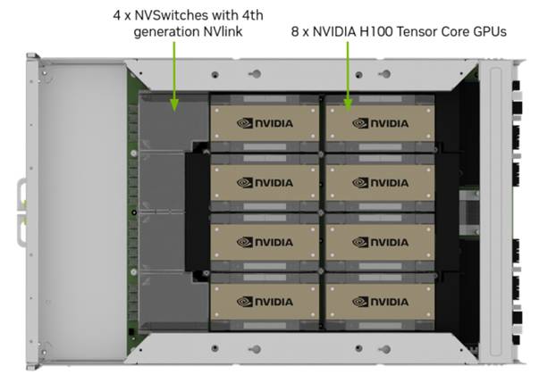 【探索前沿 測試為先】低電壓測試，AI技術(shù)熱潮背后算力核心的重要支撐