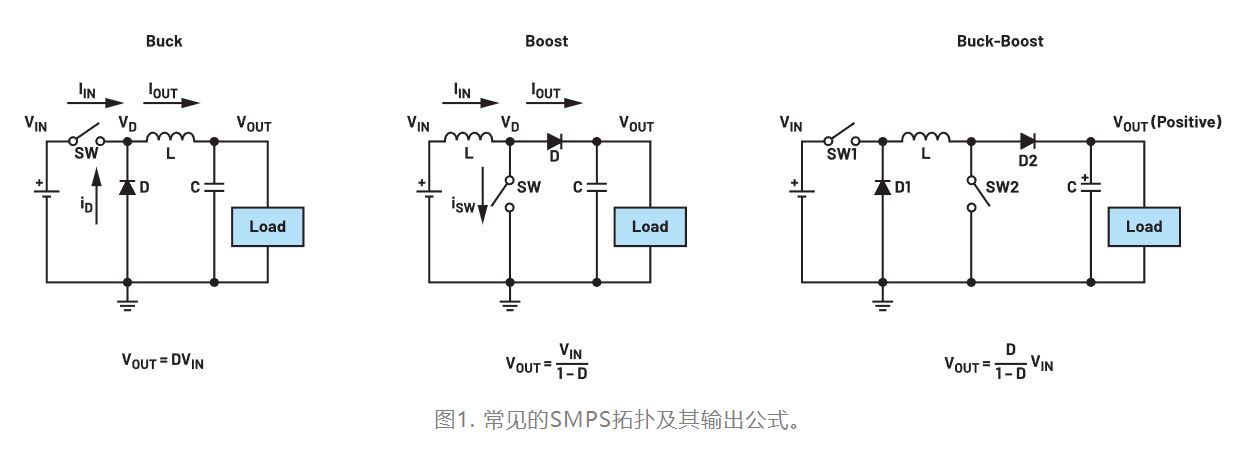 為什么我的電源會(huì)出現(xiàn)振鈴和過(guò)熱？