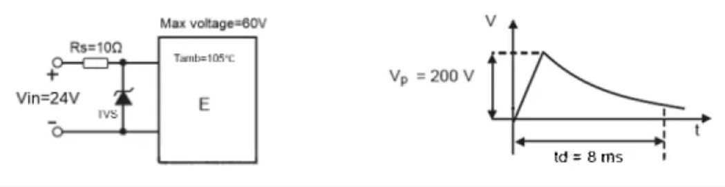 TVS的選型計算你做對了嗎？