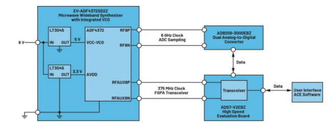 高效與靜音兼得：新一代開(kāi)關(guān)電源如何替代LDO？