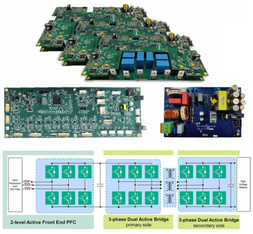 用于電動汽車快速充電的雙向拓?fù)洌簝?yōu)化尺寸、功率、成本或簡單性的選擇