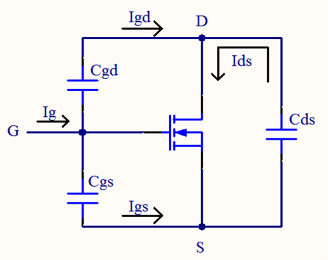 MOS管開通過程的米勒效應(yīng)及應(yīng)對(duì)措施