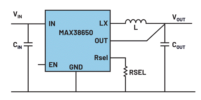 常見的傳統(tǒng)電源還能再戰(zhàn)智能邊緣時代嗎？