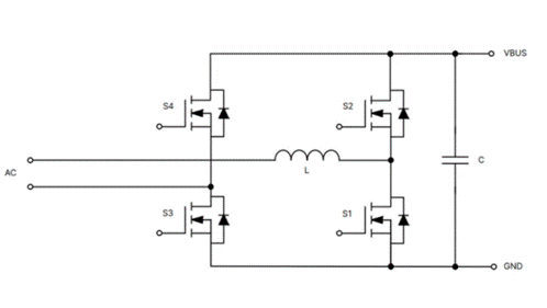 為什么超大規(guī)模數(shù)據(jù)中心要選用SiC MOSFET？