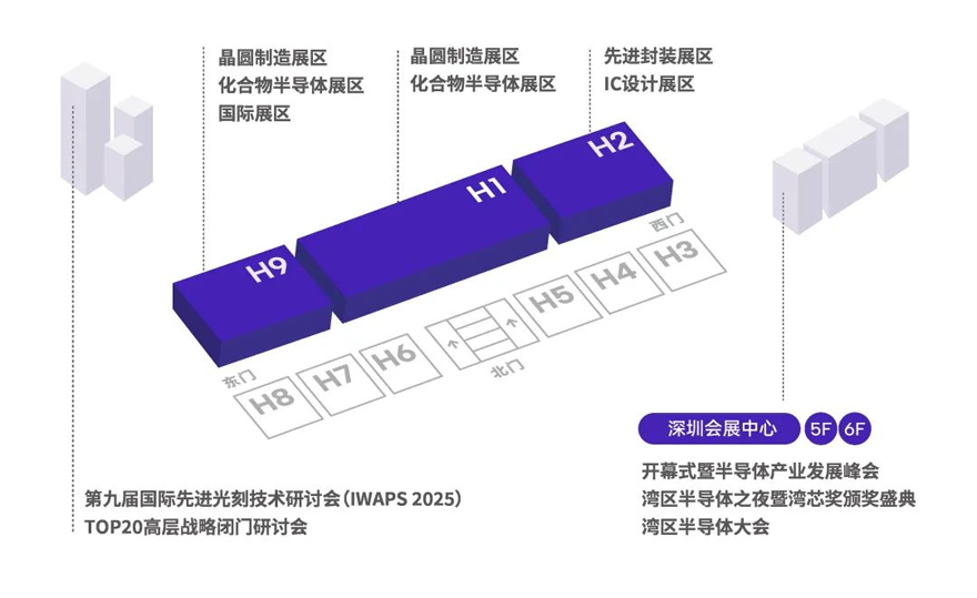 灣芯展2025預登記啟動！10月深圳共襄半導體盛宴
