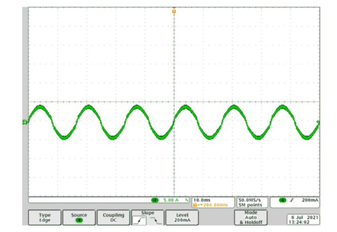 功率因數(shù)校正實(shí)戰(zhàn)：峰值電流控制法的優(yōu)勢(shì)與應(yīng)用