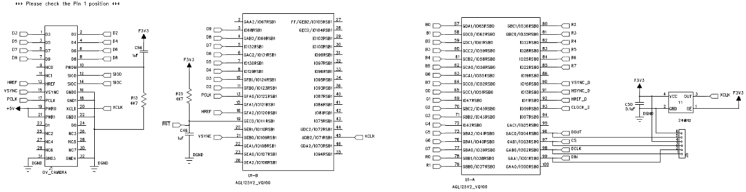 串行器應用之如何將攝像頭的RGB或YUV輸出轉換成RGB數(shù)據(jù)？