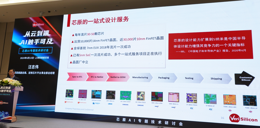 芯原汪志偉：芯原IP、平臺(tái)、軟件整套解決方案，助力AIGC算力進(jìn)一步升級(jí)