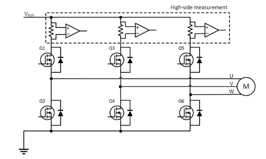 高精度電流檢測如何賦予人形機(jī)器人“肌肉感覺”