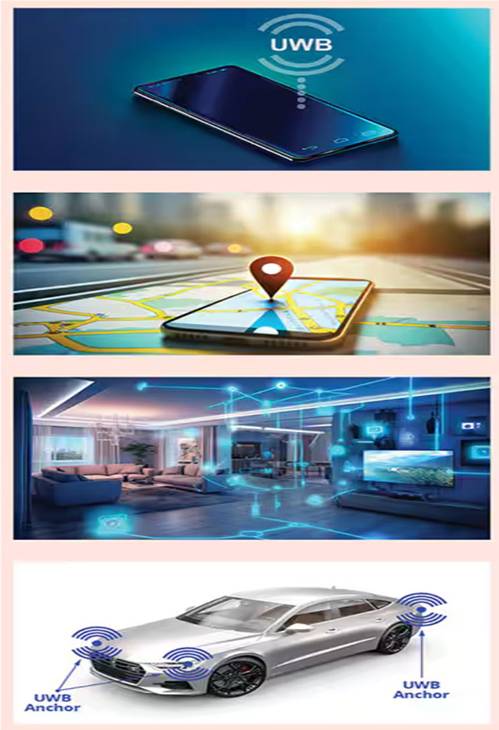 頻率控制如何確保UWB應(yīng)用可靠、安全