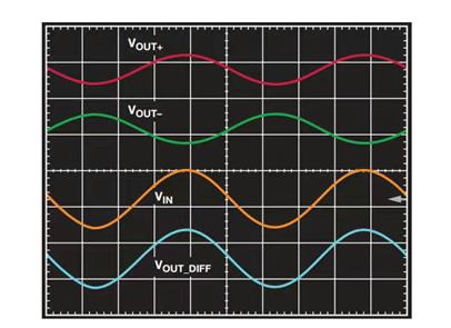 小信號放大新思路，低成本儀表放大器的差分輸出設(shè)計(jì)