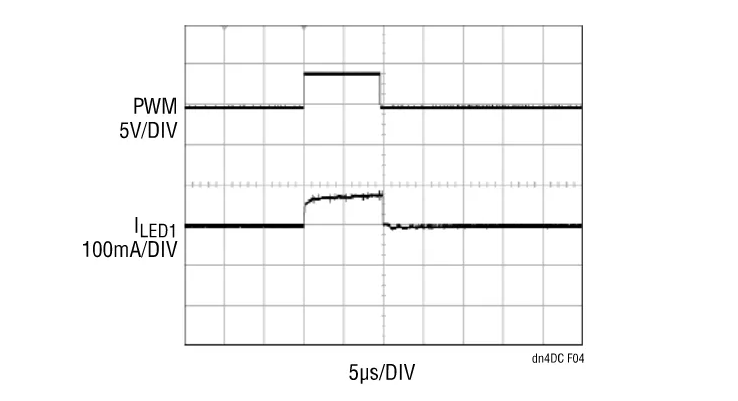 精簡LED驅(qū)動設計，降低LCD背光系統(tǒng)成本