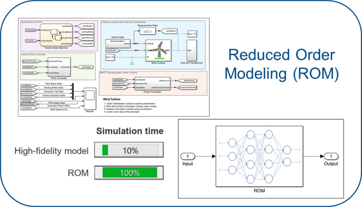  2026工程前瞻：AI與無線通信的融合將打開哪些新可能？