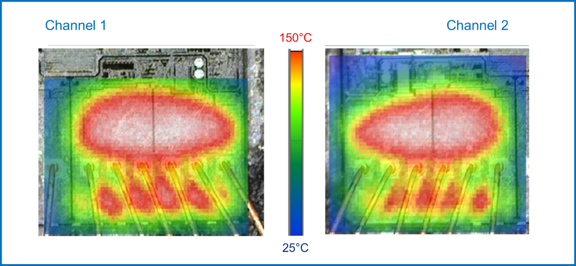 均衡電流，實現(xiàn)車規(guī)智能驅(qū)動器的最佳性能