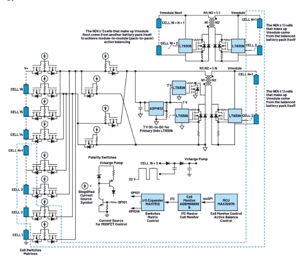 簡(jiǎn)單制勝——第四部分：高效BMS主動(dòng)均衡算法深度解密