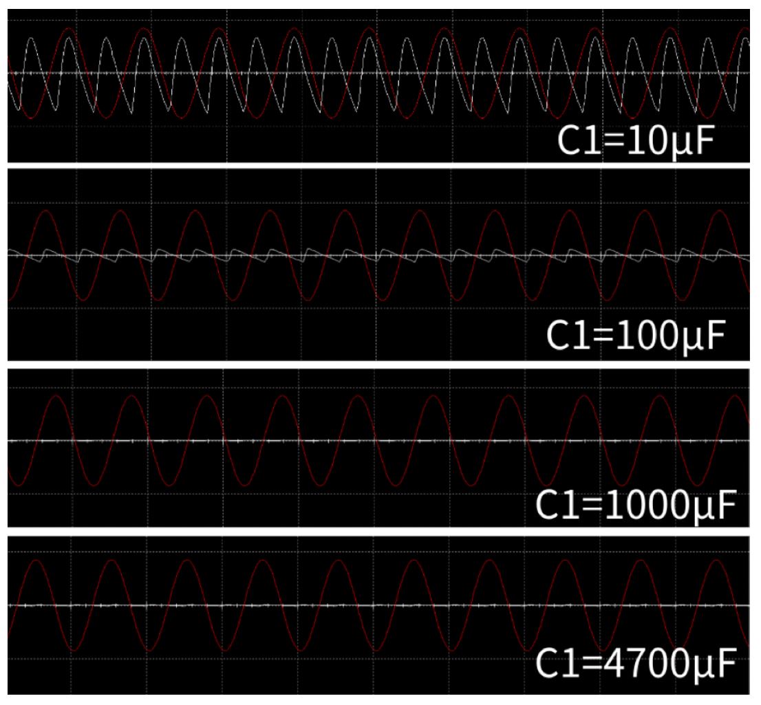“扒開”超級電容的“外衣”，看看超級電容“超級”在哪兒