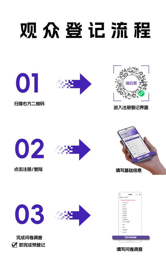 灣芯展2025預登記啟動！10月深圳共襄半導體盛宴