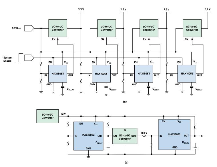 如何防止掉電狀況下的系統(tǒng)出錯(cuò)？