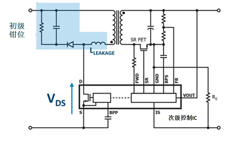 利用氮化鎵芯片組實現高效率、超緊湊的反激式電源