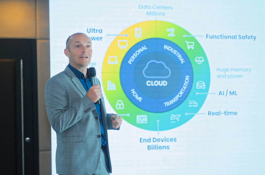 工業(yè)物聯(lián)網(wǎng)AI轉(zhuǎn)型革命下，恩智浦MCU/MPU如何幫助中國客戶更“AI”