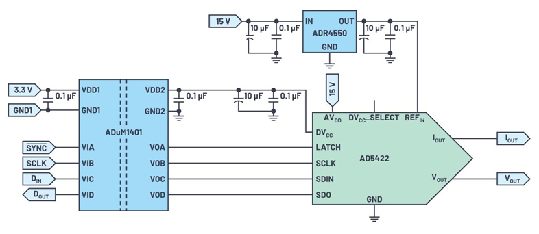 如何更好對微控制器和輸出外設(shè)進(jìn)行電氣隔離？