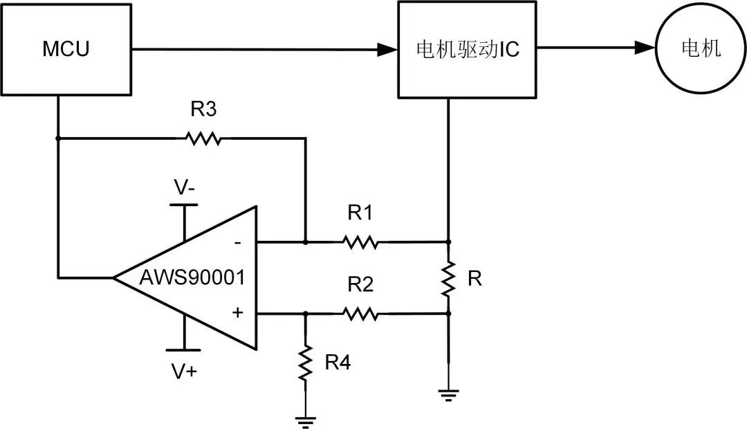 艾為電子：鼎鼎大名的運(yùn)算放大器，你知多少？