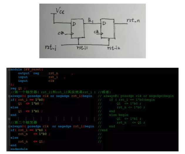 復(fù)位電路很簡單，但卻有很多門道