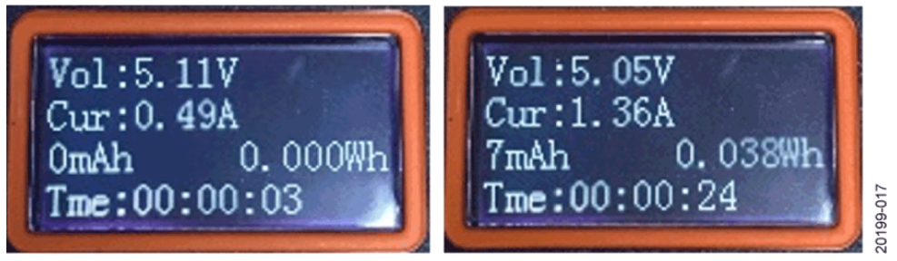 如何設(shè)計寬輸入電壓范圍、雙通道USB端口充電器？