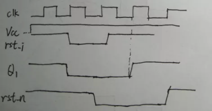 復(fù)位電路很簡單，但卻有很多門道