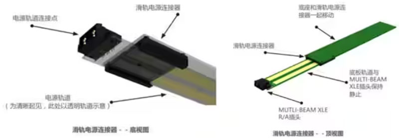熱插拔真的安全嗎？本文告訴你~