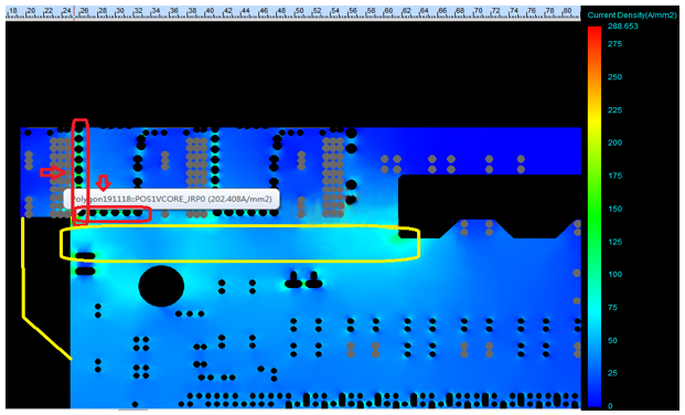 小電源，大講究