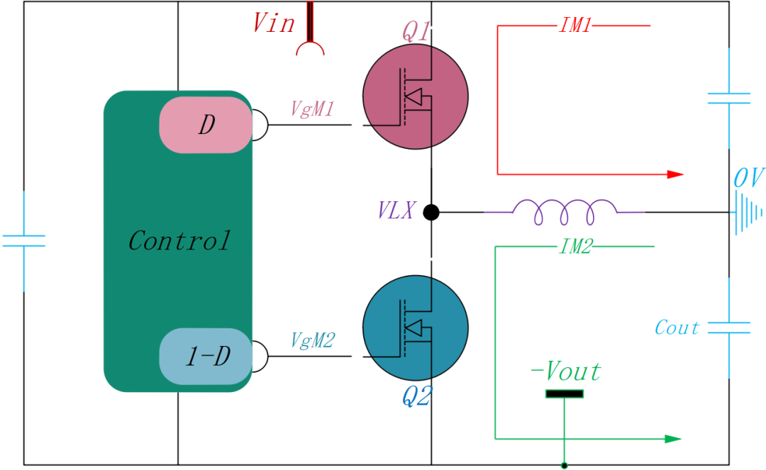 如何使用降壓轉換器創(chuàng)建負電壓輸出