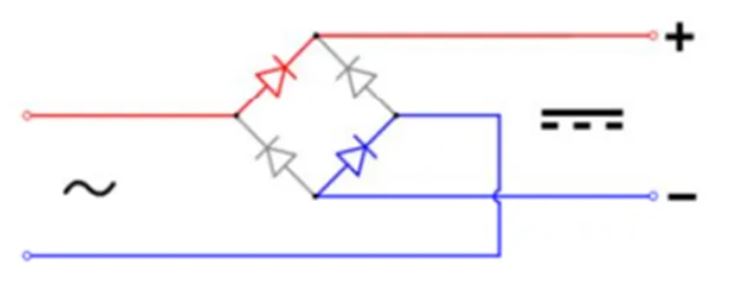 橋式整流器好用 但這一點(diǎn)要特別注意！