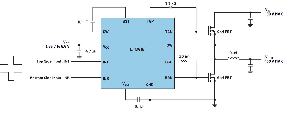 硅基功率開關(guān)已經(jīng)轉(zhuǎn)向GaN開關(guān)了嗎？