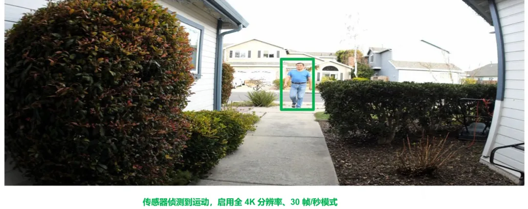 圖像傳感器選型黃金三大標(biāo)準(zhǔn)，工程師必知！