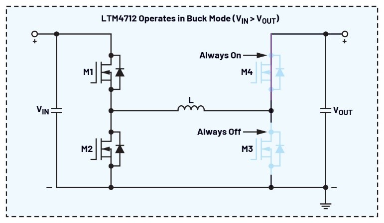 告別拓?fù)渫讌f(xié)！四開關(guān)μModule穩(wěn)壓器在車載電源的實(shí)戰(zhàn)演繹