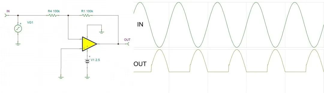 艾為電子：鼎鼎大名的運(yùn)算放大器，你知多少？